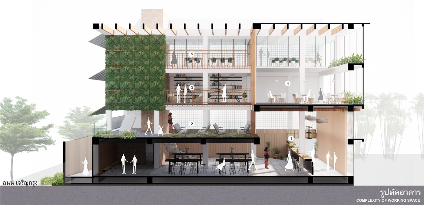 Architectural section drawing — four productivity levels with central void and green wall